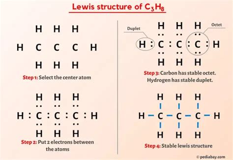 draw the lewis structure for propene|C3H8 Lewis Structure.